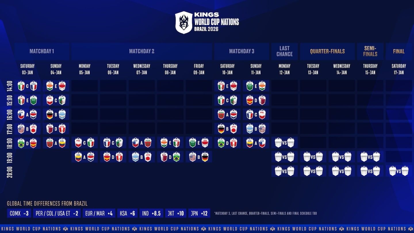 Kings World Cup Nations 2026 Schedule